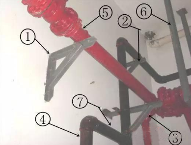 消防管道維修有哪些方法？如何進(jìn)行分類？