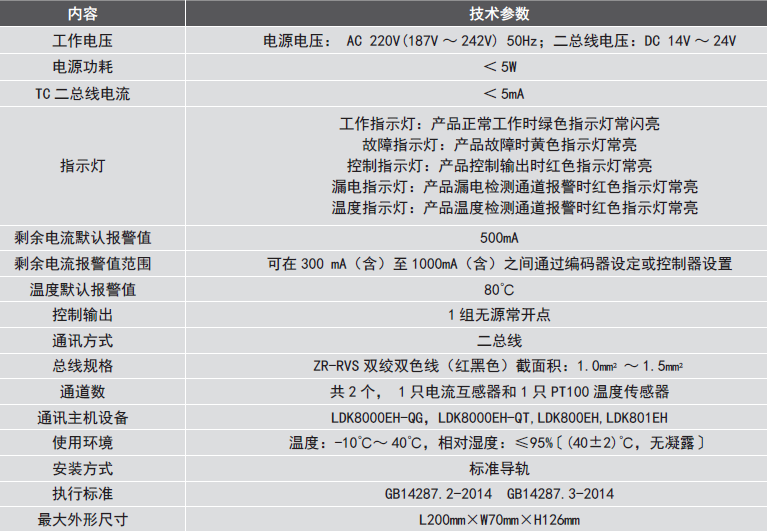 LDT9103EH組合式<a href=http://m.wownowgenre.com/dianqihuozai/ target=_blank class=infotextkey>電氣火災(zāi)監(jiān)控</a>探測(cè)器性能參數(shù)