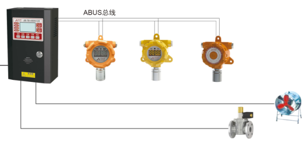 可燃?xì)怏w探測器接線