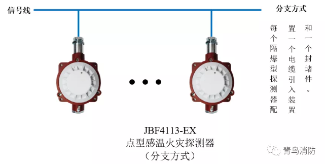 青鳥消防JTW-ZD-JBF4113-Ex防爆點型光電感溫火災(zāi)探測器（隔爆型）分支方式接線圖