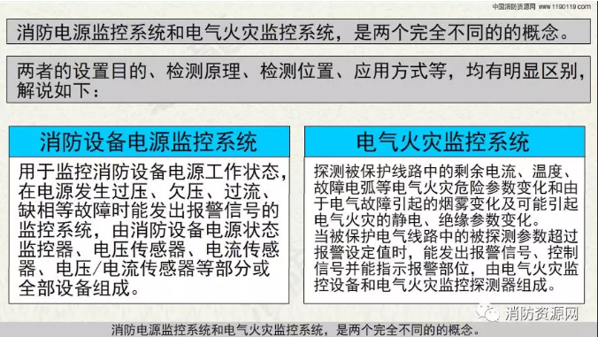 消防設(shè)備電源監(jiān)控系統(tǒng)與<a href=http://m.wownowgenre.com/dianqihuozai/ target=_blank class=infotextkey>電氣火災監(jiān)控</a>系統(tǒng)的區(qū)別